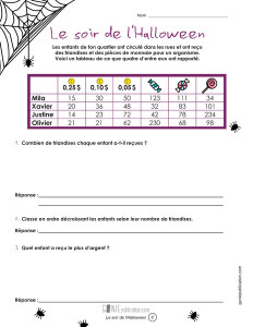 Le soir de l'Halloween