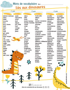 Mots de vocabulaire liés aux dinosaures