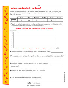 As-tu un animal à la maison?