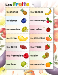 Étiquettes-mots – Les fruits