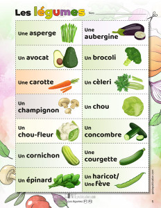 Étiquettes-mots – Les légumes