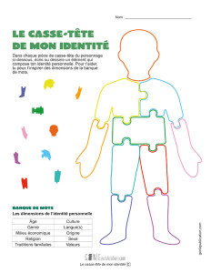 Le casse-tête de mon identité