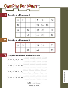 Compter par bonds