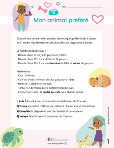 Mon animal préféré