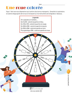 Une roue colorée