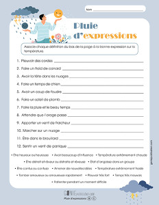 Pluie d’expressions