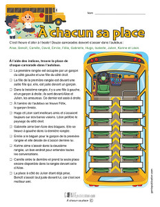 À chacun sa place