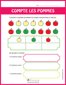 Compte les pommes