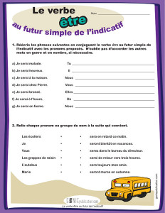 Le verbe être au futur simple de l'indicatif