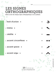 Les signes orthographiques