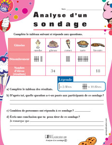 Analyse d'un sondage