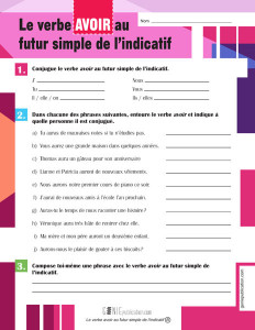 Le verbe avoir au futur simple de l'indicatif
