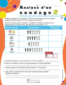 Analyse d'un sondage 2