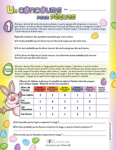 Un concours pour Pâques