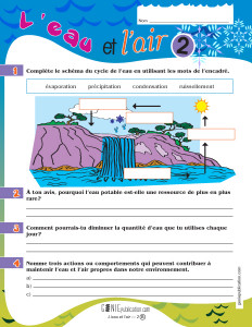 L'eau et l'air 2