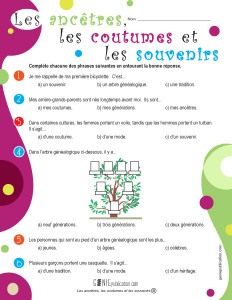 Les ancêtres, les coutumes et les souvenirs