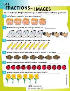 Les fractions en images