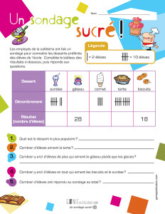 Un sondage sucré