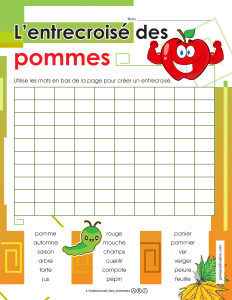 L'entrecroisé des pommes