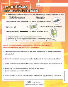 Les unités de mesure de la masse
