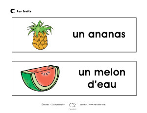 Affiches des fruits