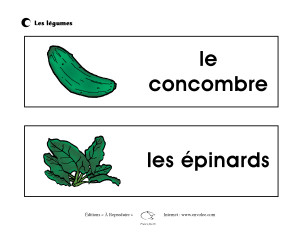 Affiches des légumes