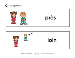 Affiches des prépositions