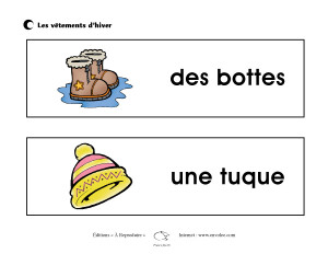 Affiches des vêtements d'hiver