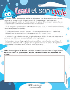 L'eau et son cycle