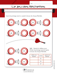 Le jeu de fléchettes