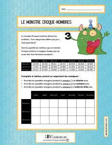 Le monstre Croque-nombres