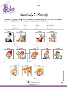 Kimberly's Family