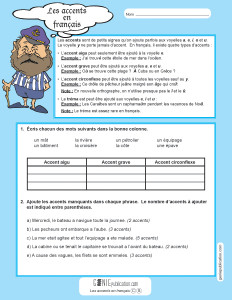 Les accents en français