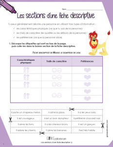 Les sections d'une fiche descriptive