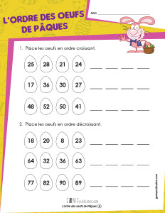 L'ordre des oeufs de Pâques