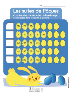 Les suites de Pâques