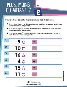 Plus, moins ou autant ? 2