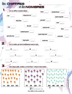 Des chiffres et des nombres
