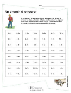 Un chemin à retrouver (Jeu du 6)