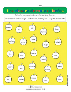 Les classes de mots colorées