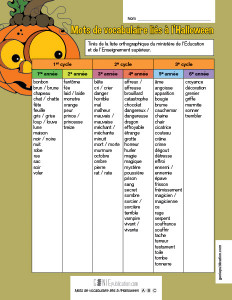 Mots de vocabulaire liés à l'Halloween