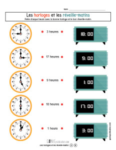 Les horloges et les réveille-matins
