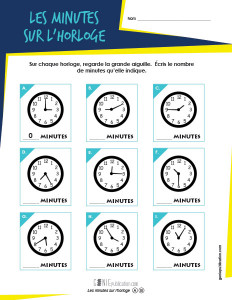Les minutes sur l'horloge