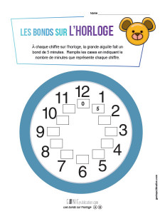 Les bonds sur l'horloge