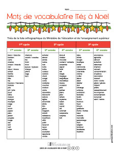 Mots de vocabulaire liés à Noël