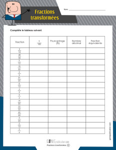 Fractions transformées