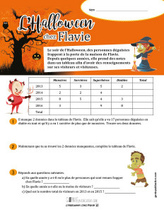 L'Halloween chez Flavie