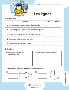 Les lignes