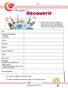 Un pays à découvrir