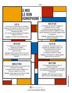 À moi le bon homophone !